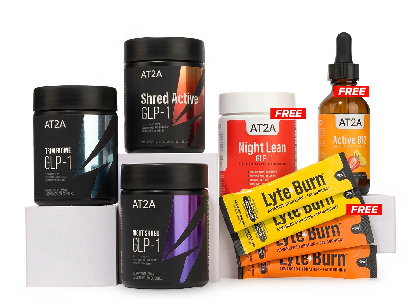 AT2A Shred Active GLP-1
