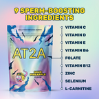 AT2A Gummies