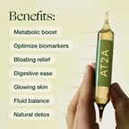 AT2A Belly Fat Protocol