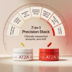 AT2A Core Vital