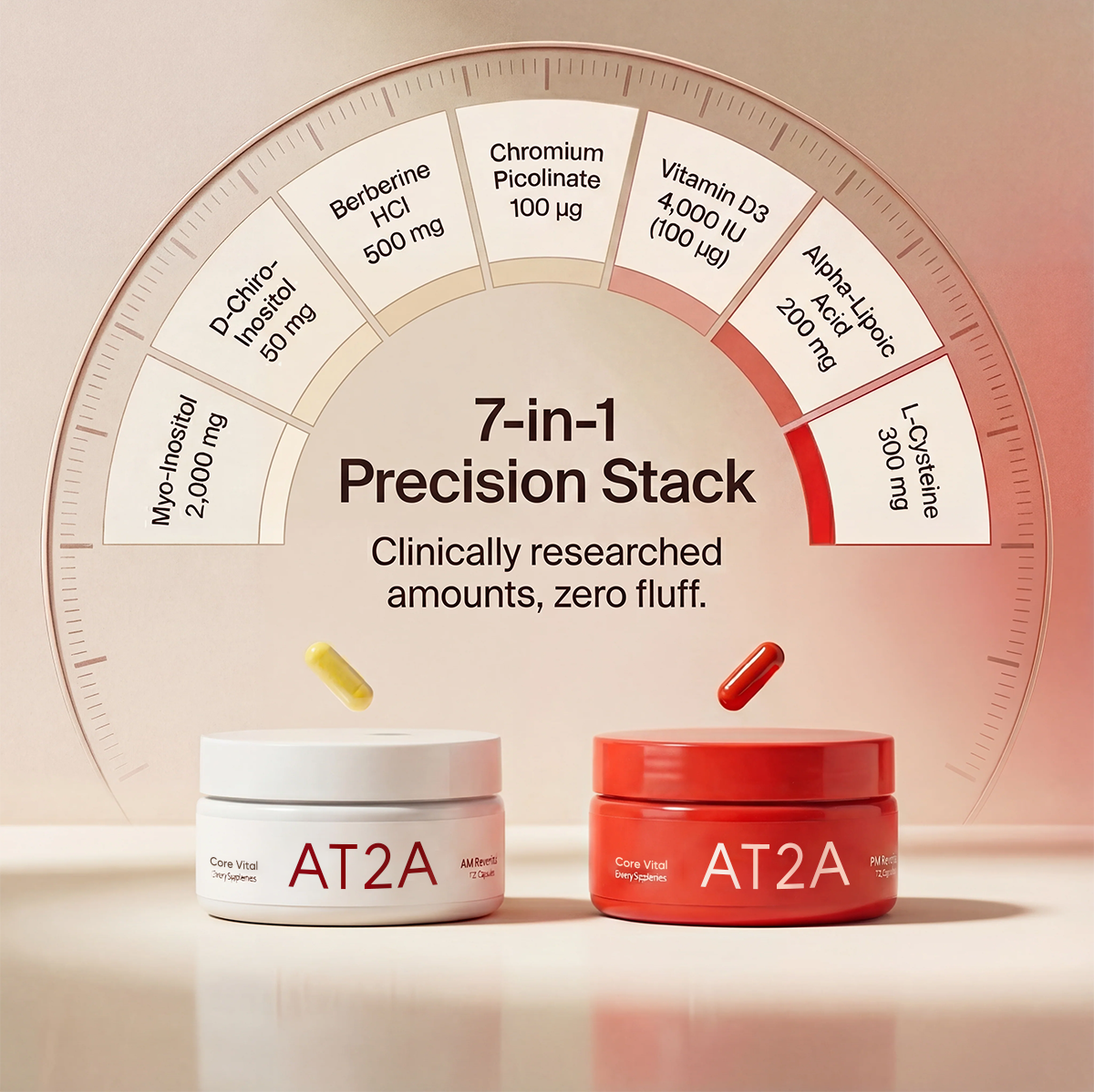 AT2A Core Vital