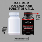 AT2A Turkesterone & Tongkat Ali | 1000MG | (Max Purity)