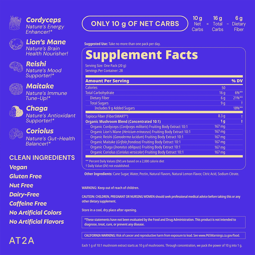 AT2A Daily Gummies