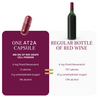 AT2A Red Grape Powder
