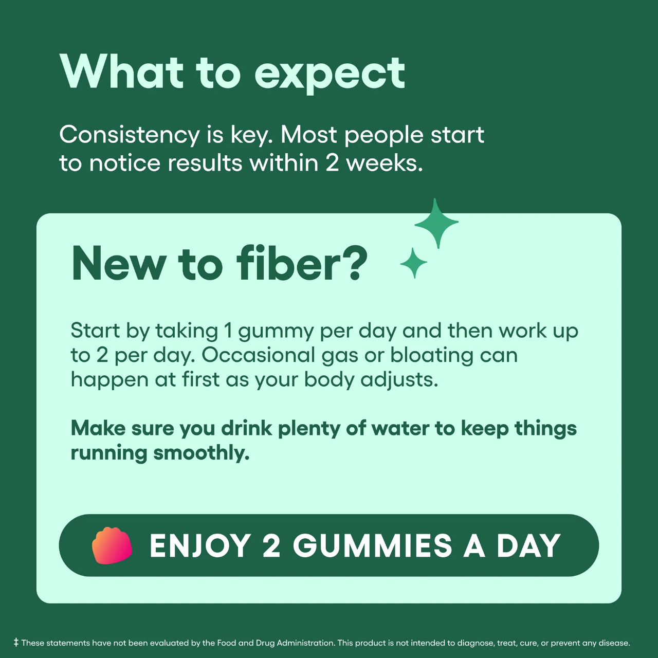 AT2A Fiber Gummies