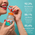 AT2A Daily Capsules for Smooth, Stress-Free Poops