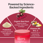 AT2A Beets+