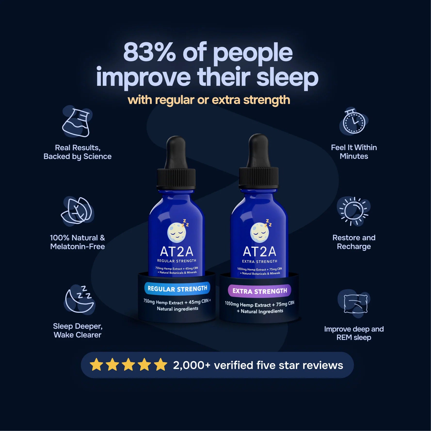 AT2A Natural Sleep Drops